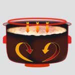 Micom Rice Cooker & Warmer NL-EAC10/18