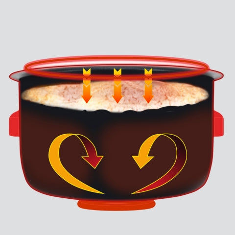 Micom Rice Cooker & Warmer NL-EAC10/18